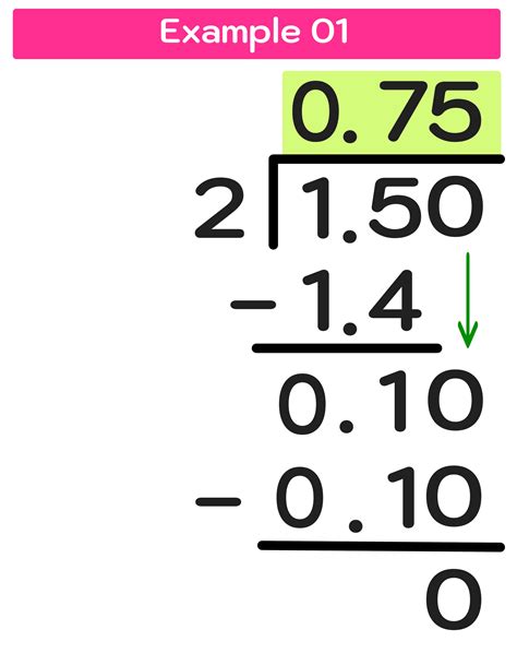 How to Divide Decimals (Step-by-Step) — Mashup Math - wintechmobiles.com