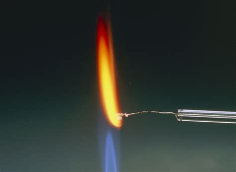 How to Do a Flame Test for Qualitative Analysis - wintechmobiles.com