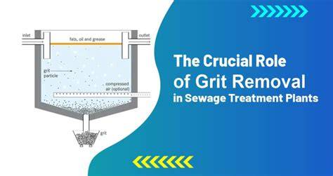 How To Effectively Remove Grit From Wastewater - raincitystudios.com