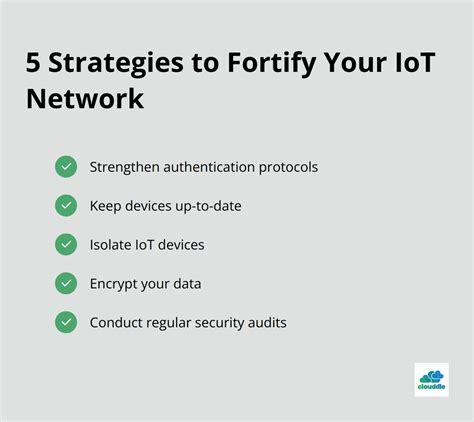 How to Enhance IoT Network Security - Clouddle - coolestguyplanet.net