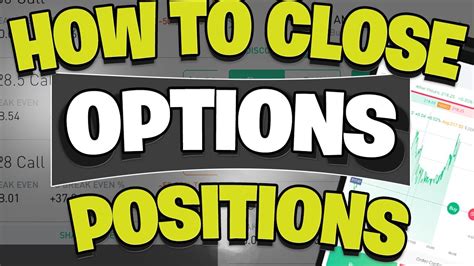 HOW TO EXIT AN OPTIONS TRADE BEFORE EXPIRATION (AND WHY) - YouTube