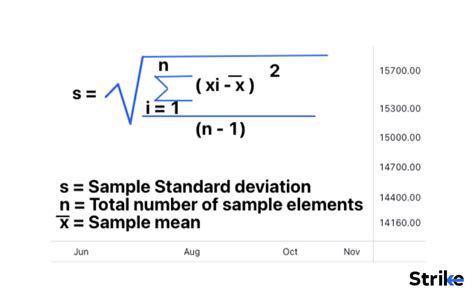 How to Find Standard Deviation: Simple 6-Step Formula - wintechmobiles.com