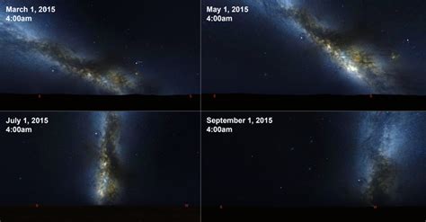 How to find the Milky Way - Photofocus - muktibox.com