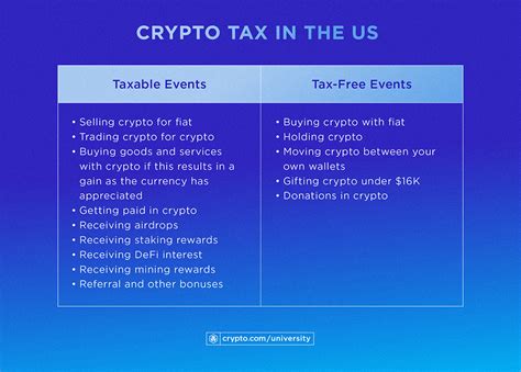 How To Get Tax Information From Crypto.com