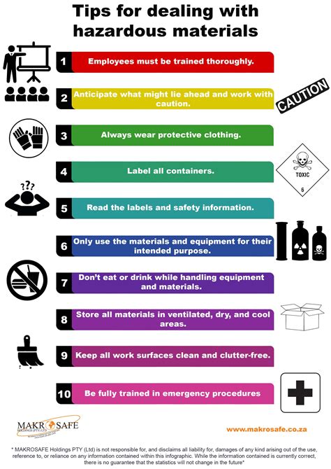 How to Handle Hazardous Materials Safely | 10 Effective … - wintechmobiles.com
