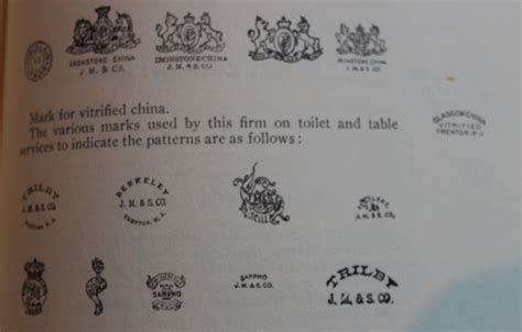 How to Identify and Date Porcelain, China & Pottery … - muktibox.com