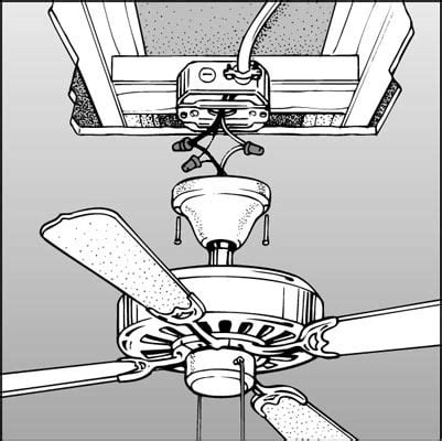 How to install and assemble a fan in detail - muktibox.com