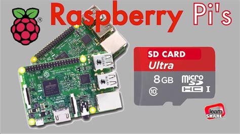 HOW TO INSTALL RASPBIAN OS IN YOUR RASPBERRY PI