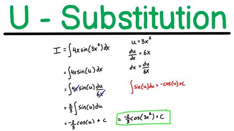 How To Integrate Using U-Substitution - wintechmobiles.com
