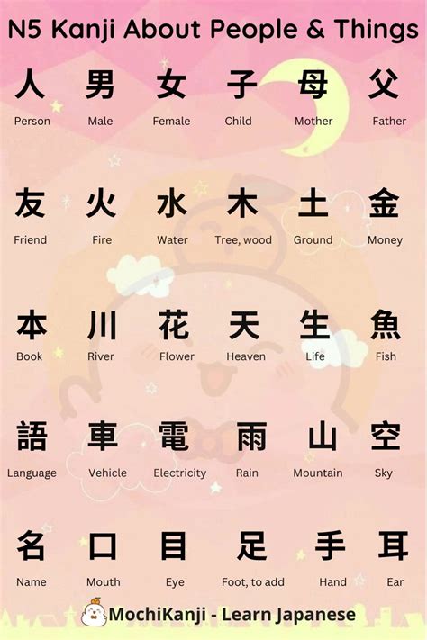 How to learn Japanese; Stroke order of the Japanese Hiragana by ink brush - muktibox.com