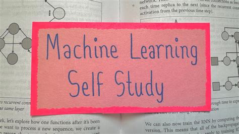 How to Learn Machine Learning as a Complete Beginner - wintechmobiles.com