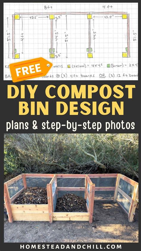 How to Make a DIY Compost Bin - Going Zero Waste - raincitystudios.com