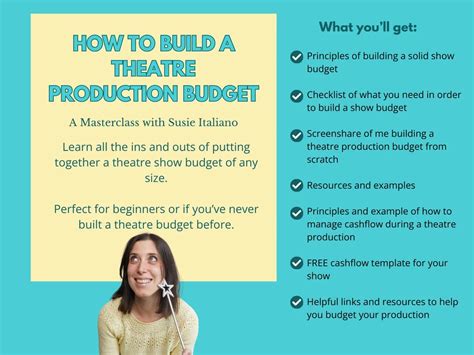 How to Manage a Production Budget for Theatre - muktibox.com
