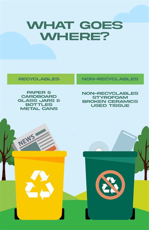 How to Manage Waste at a School | Prime Dumpster - raincitystudios.com
