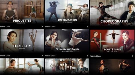 How to Master Choreography for Beginners - muktibox.com