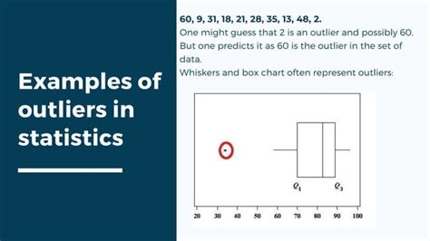 How to Mathematically Find Outliers in Statistics - wintechmobiles.com