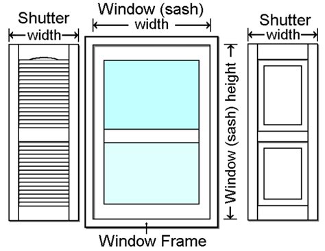 HOW TO MEASURE SHUTTERS - SHUTTER …