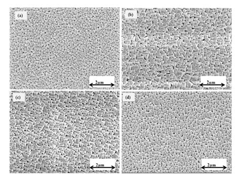 How to Minimize Defect Formation in Vanadium Nitride Films - wintechmobiles.com
