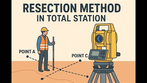 How to Perform Resection and Resection Calculations with a Total Station - wintechmobiles.com
