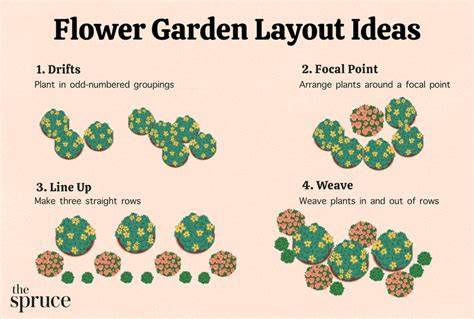 How to Plan and Create a Landscape Planting Bed - The Spruce - raincitystudios.com