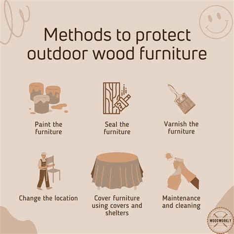 How To Preserve Outdoor Wood Furniture - House … - muktibox.com