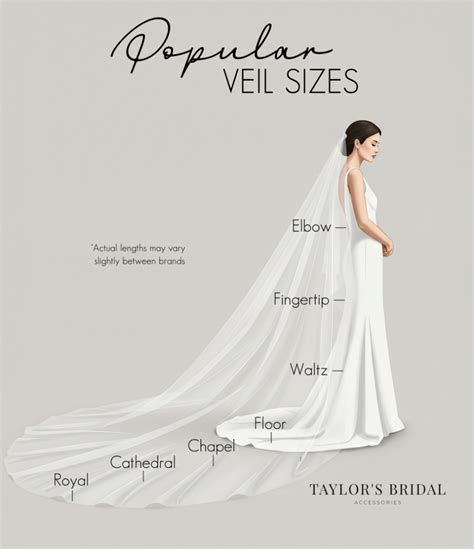 How to Preserve Wedding Veils | ehow - muktibox.com