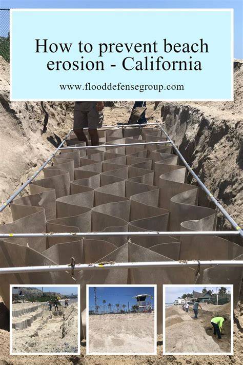 How to Prevent Beach Erosion - Flamat - raincitystudios.com