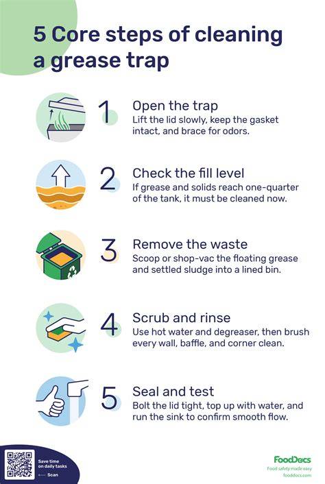 How to Properly Clean a Grease Trap: 5 Simple Tips - raincitystudios.com