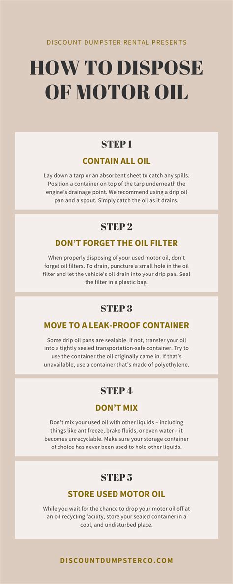 How To Properly Dispose of Motor Oil - The Family … - raincitystudios.com