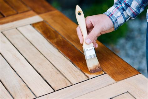 How to Protect Painted Wood Outside with Effective Tips for Long ... - muktibox.com
