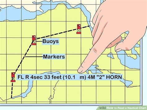 How to Read a Navigation Chart - Life of Sailing - wintechmobiles.com
