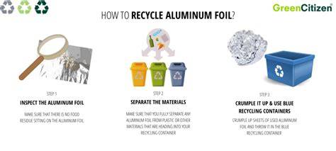 How to Recycle Aluminum Foil - Earth911 - raincitystudios.com