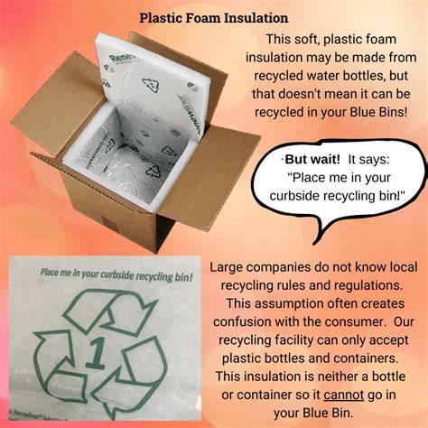 How to Recycle Insulation - Construction Recycling Guide - raincitystudios.com