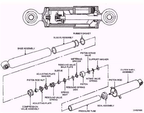 How to repair a front double action type of shock breaker ... - raincitystudios.com
