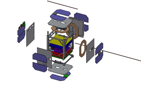 How to set up a successful educational CubeSat project - wintechmobiles.com
