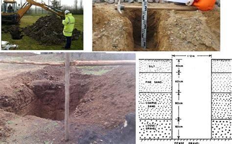 How to Set Up Proper Layout of Trial Pits for Site … - raincitystudios.com