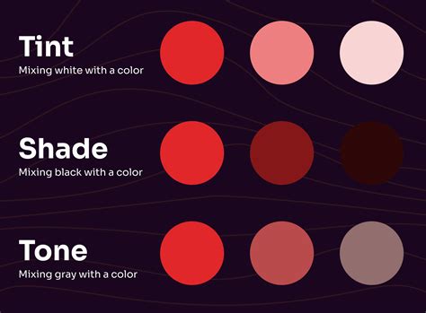 how to shade and color for beginners - muktibox.com