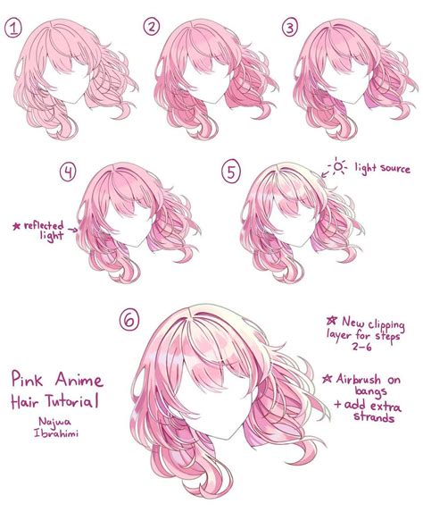 How to shade anime drawing with pencil | Tutorial - muktibox.com