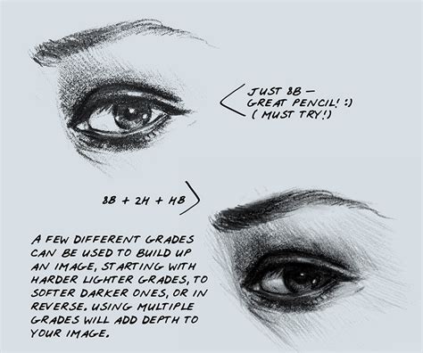 How to Shade with Pencils, 4 Ways with Examples - muktibox.com