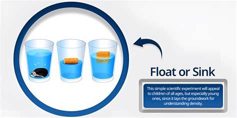 How to sink floating pellets - raincitystudios.com
