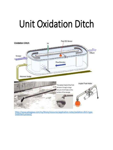 How to Size Oxidation Ditch for Peak Load - Water & Wastewater - raincitystudios.com