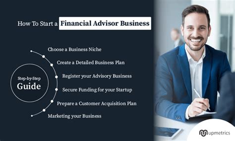 How to Start a Financial Advisor Business - SmartAsset - coolestguyplanet.net
