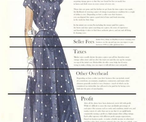 How to Store Vintage Clothing Like a Pro! - It's Beyond … - muktibox.com