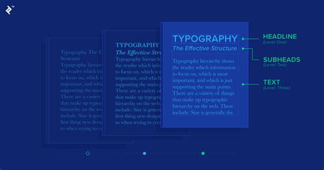 How to Structure an Effective Typographic Hierarchy - muktibox.com