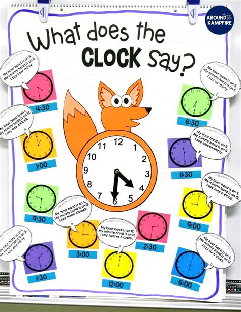 HOW TO TEACH TELLING TIME - DAYS + MONTHS you …