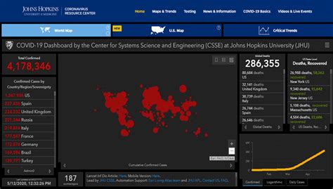 How to Track the Spread of Viruses Using GIS - wintechmobiles.com