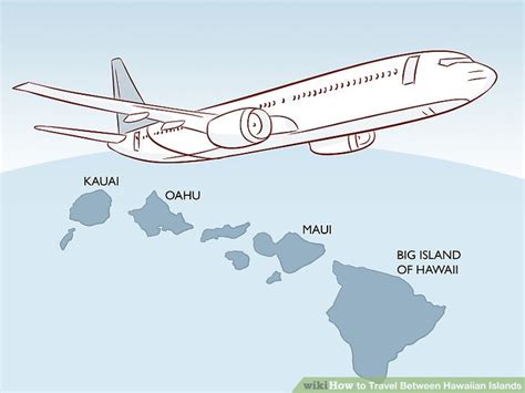 How To Travel Between The Hawaiian Islands - Hawaii … - wintechmobiles.com