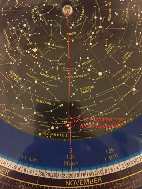 How to use a planisphere - BBC Sky at Night Magazine - wintechmobiles.com