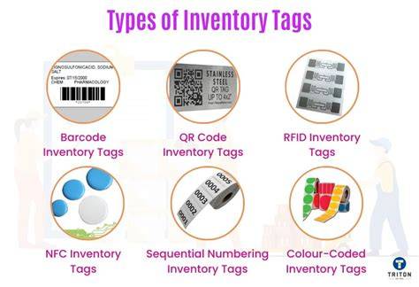 How to Use Inventory Tags and Labels to Organize … - raincitystudios.com