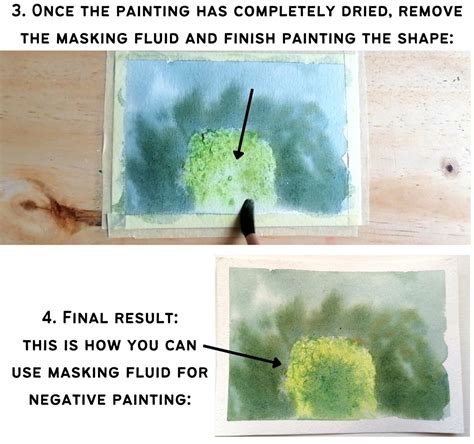 How to Use Masking Fluid - JetPens - muktibox.com